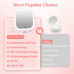 Fascinate miroir rose 1X/30X pour vérifier les détails du maquillage.