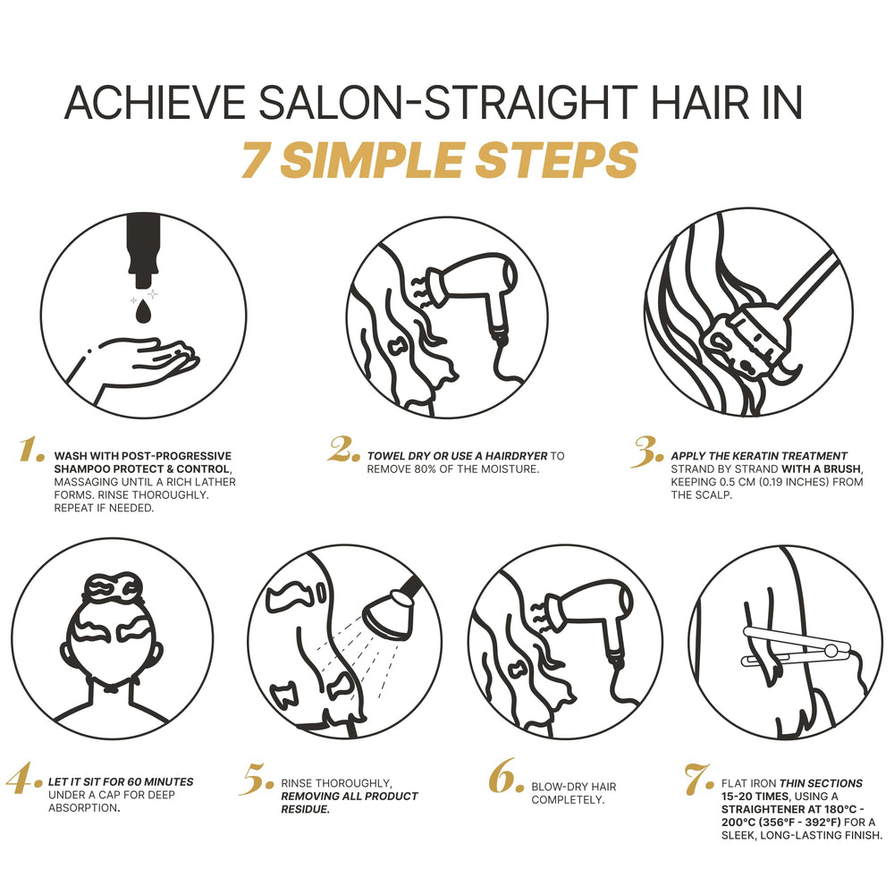 Fashion Gold Keratine: compatible avec tous les types de cheveux.