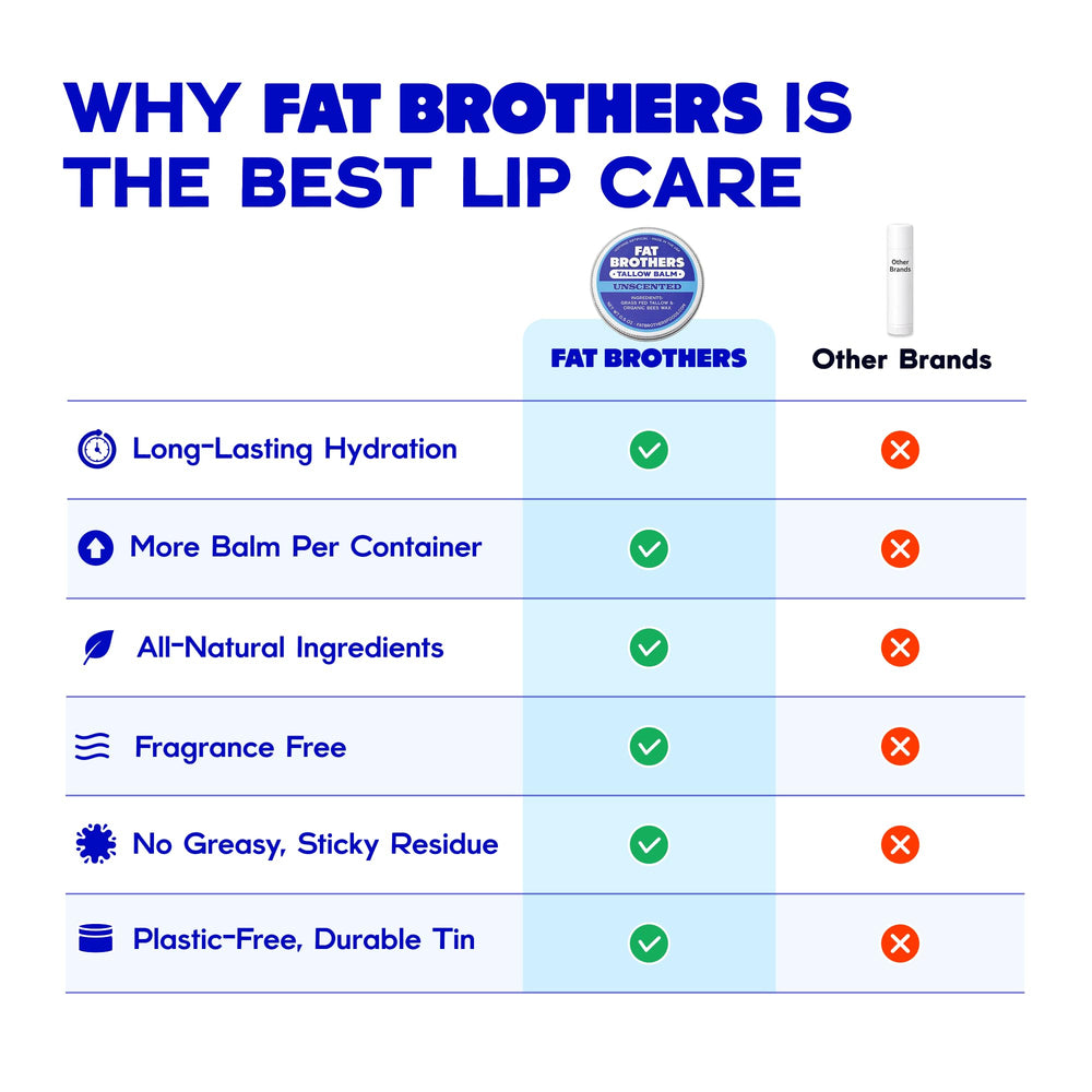 Emballage métallique réutilisable Fat Brothers, zéro déchet et durable.