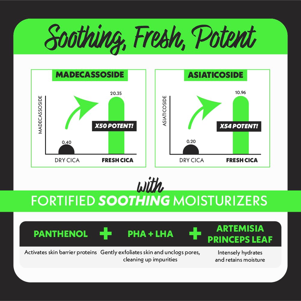 Routine Matin et Soir NOSCA9, présentation d’utilisation quotidienne avec sérum et crème.