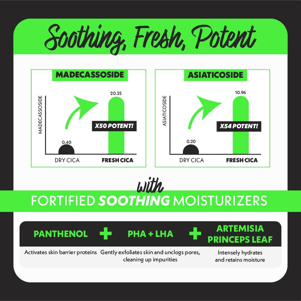 Routine Matin et Soir NOSCA9, présentation d’utilisation quotidienne avec sérum et crème.