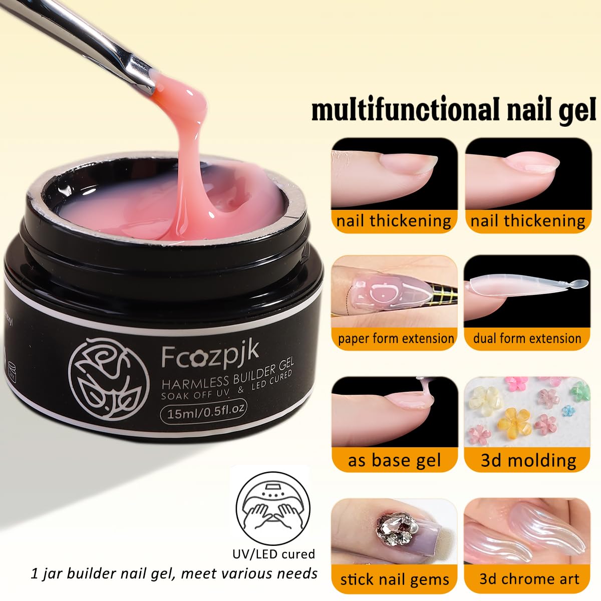 Formes duales incluses de Fcozpjk pour extensions propres.