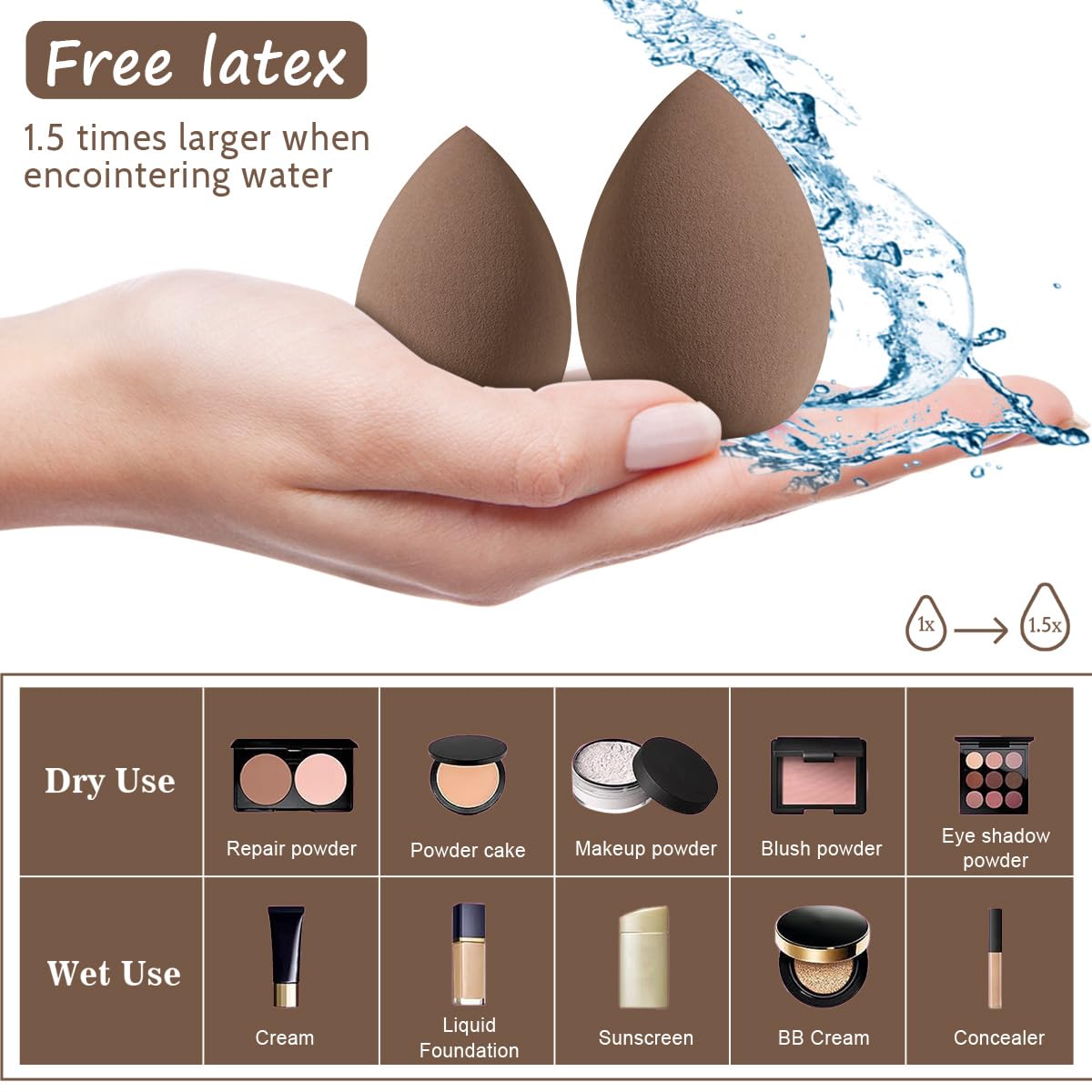 Feijie boite-stockage-outils, rangement organisé pour votre collection d’outils maquillage.