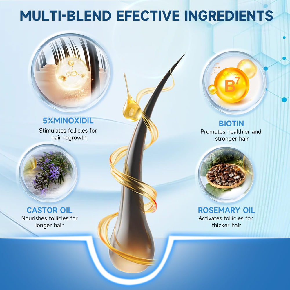 Felicemy Minoxidil application cheveux massage doux.