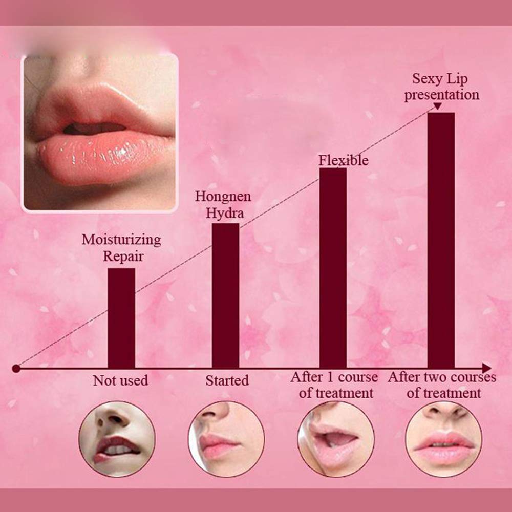 Masque Lèvres Felico : texture collagène rose qui nourrit la peau.