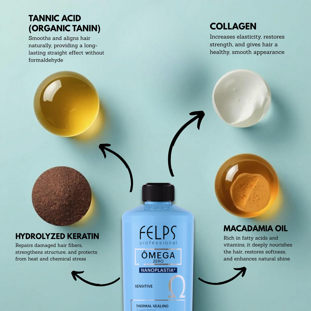 Felps Professional Omega Sensitive – application sur cheveux pour un lissage homogène.
