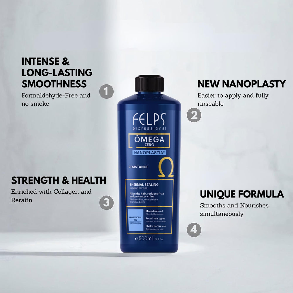Cheveux après traitement Omega Zero Resistance: brillance et douceur.