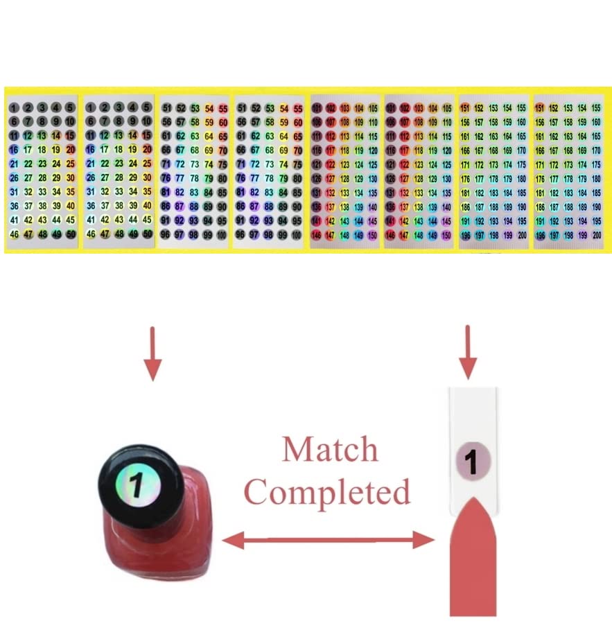 Étiquettes numéros holographiques FENKON facilitant l'identification des vernis