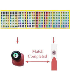 Étiquettes numéros holographiques FENKON facilitant l'identification des vernis