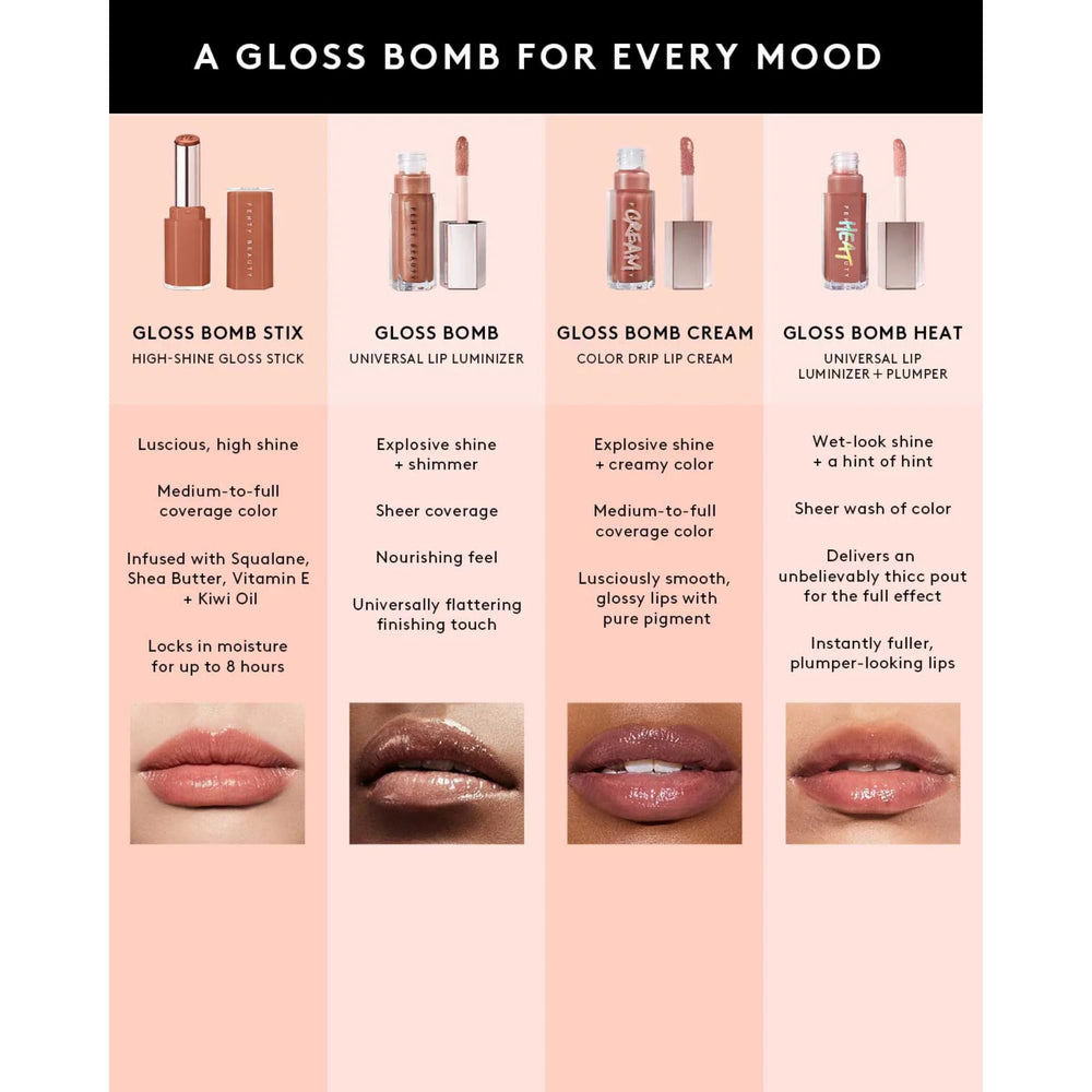 Finition gloss lumineuse du stick Fenty Beauty.