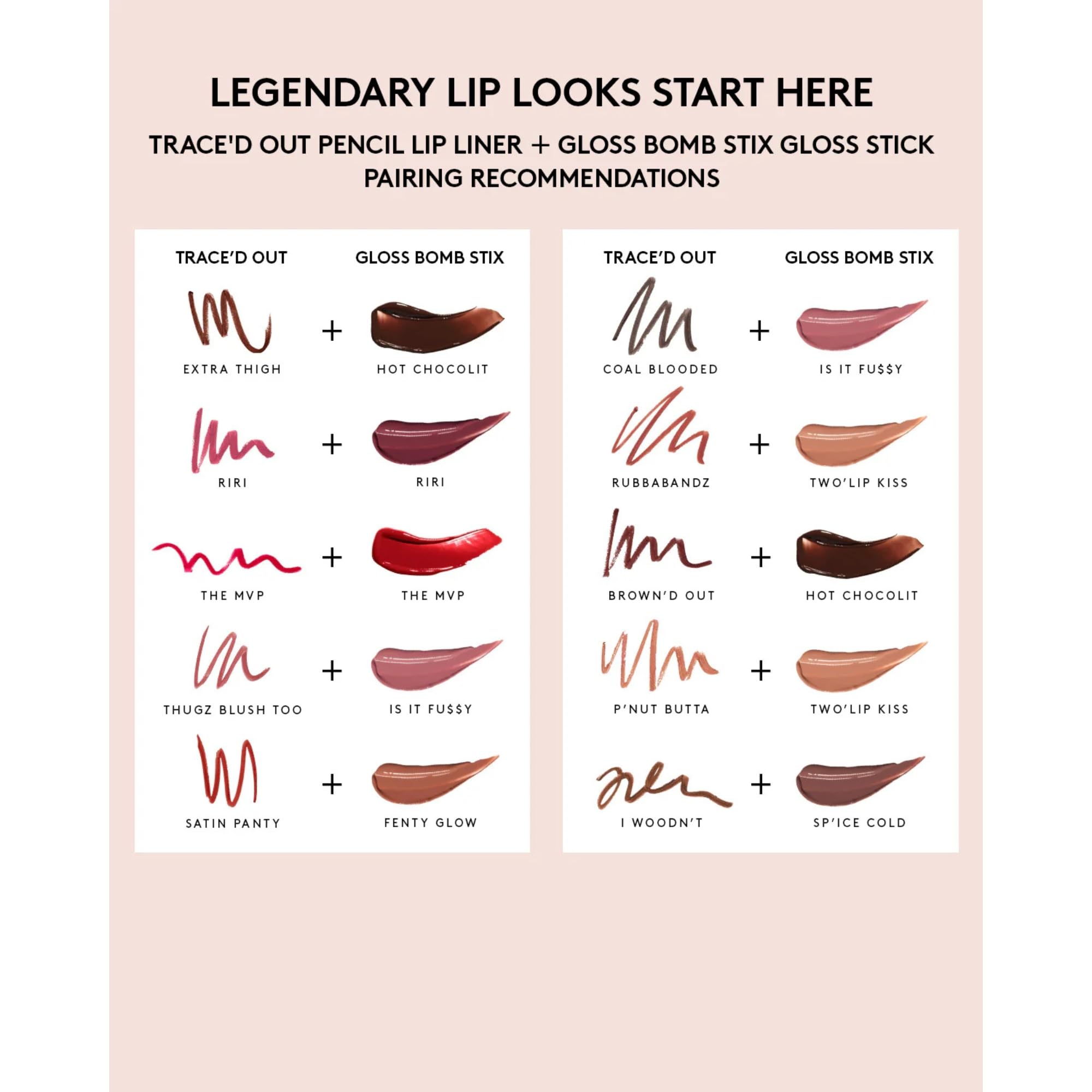 Stick gloss universel Fenty Beauty: s’adapte à tous les tons de peau.