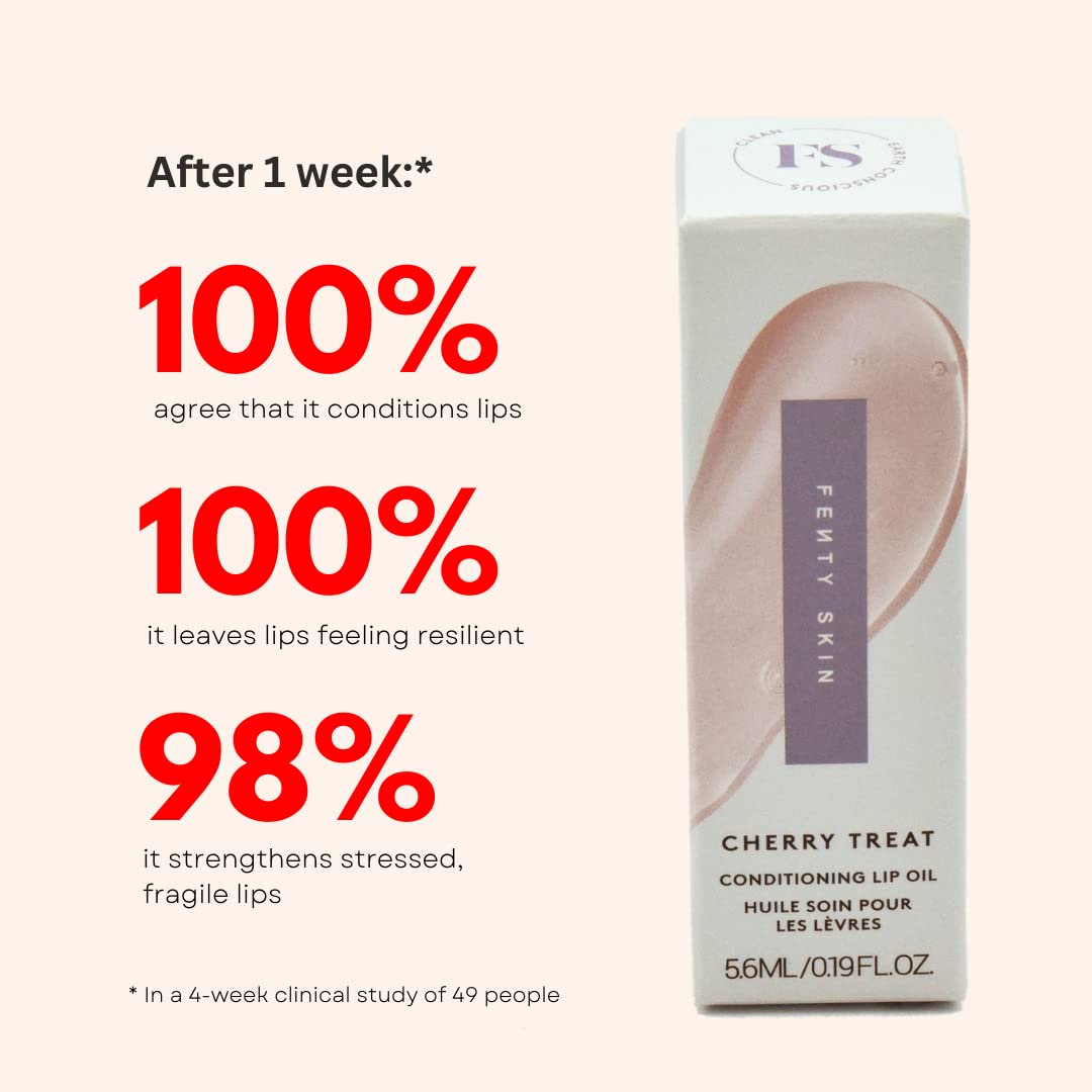 Soin des lèvres et soutien potentiel de la barrière avec Cherry Treat.
