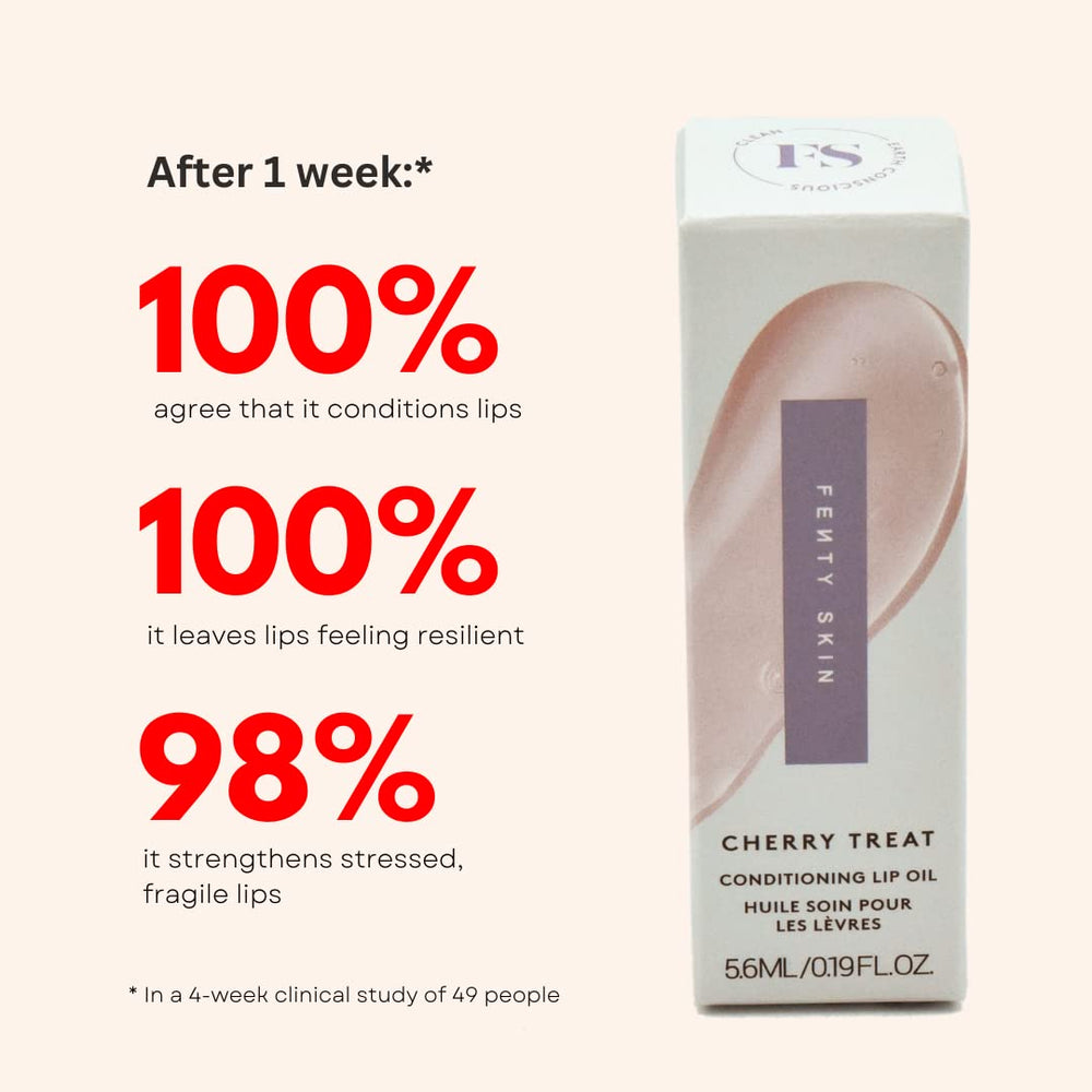 Soin des lèvres et soutien potentiel de la barrière avec Cherry Treat.