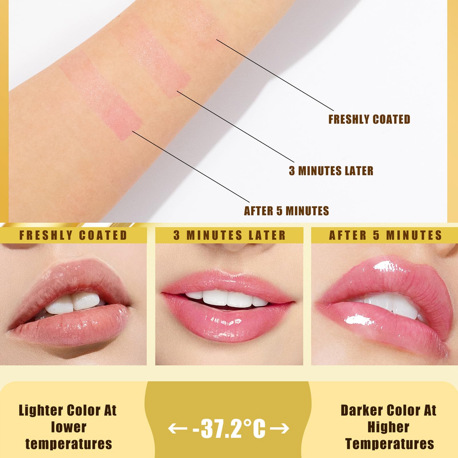 Fenvio Lipstick assure longue tenue et résistance au transfert après repas.