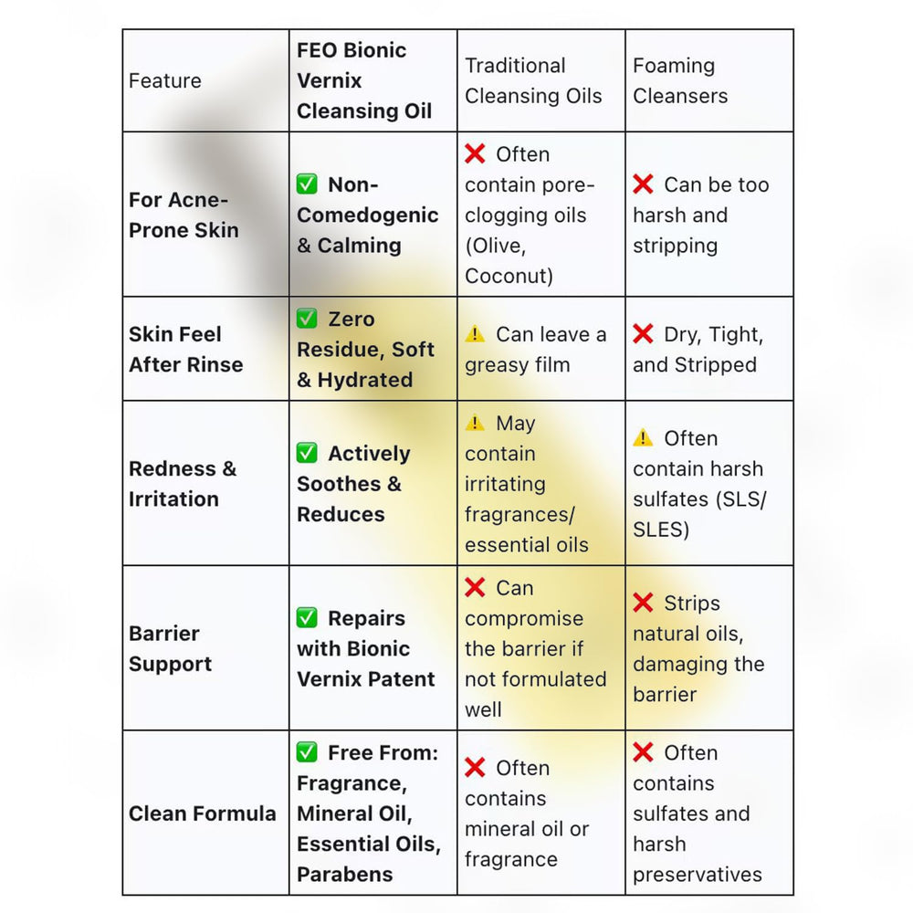 Format voyage pratique FEO, écran compact pour une routine partout.