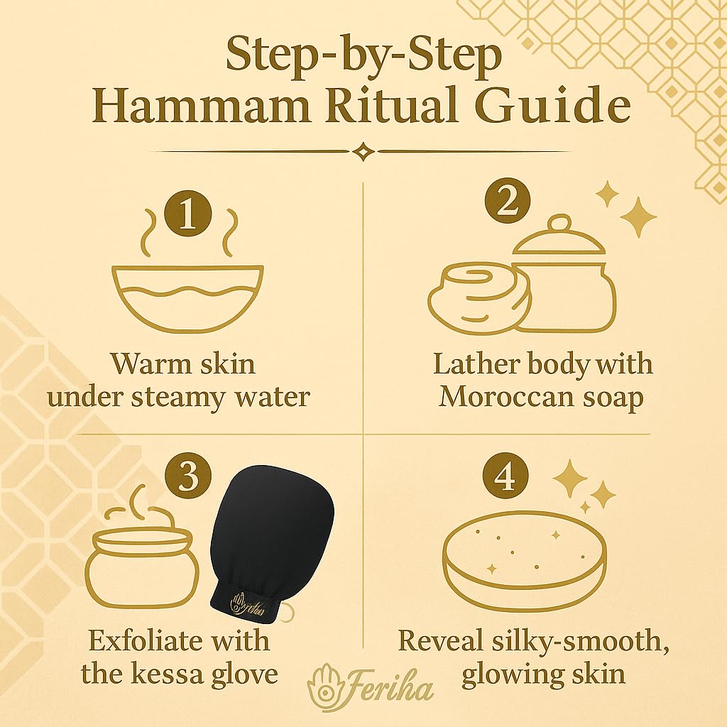 Gant Sultana Feriha pour rituel spa à domicile et expérience hammam authentique.
