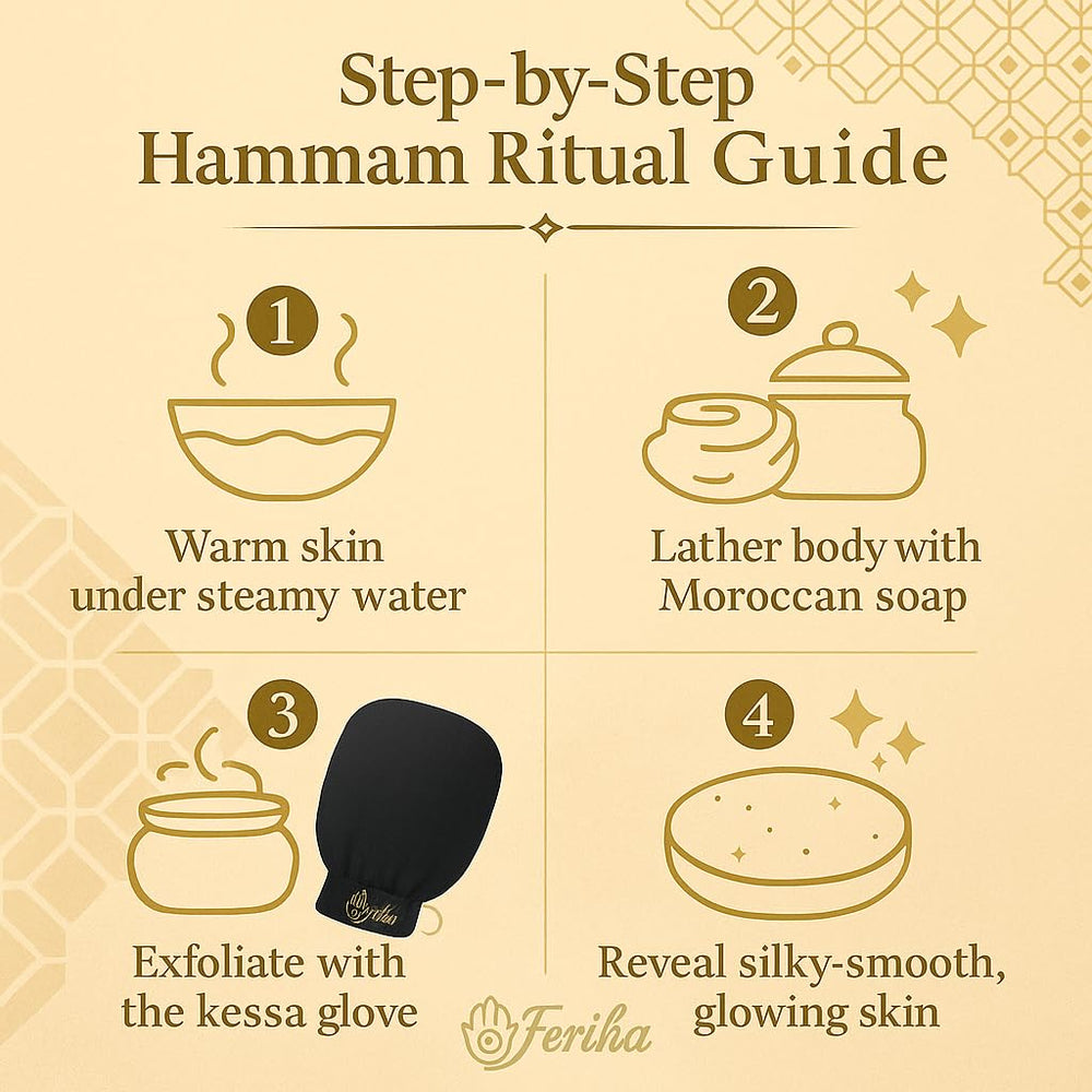 Gant Sultana Feriha pour rituel spa à domicile et expérience hammam authentique.