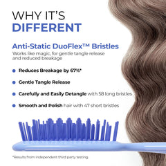 UNbrush avec 58 brins longs pour démêler les cheveux épais facilement.