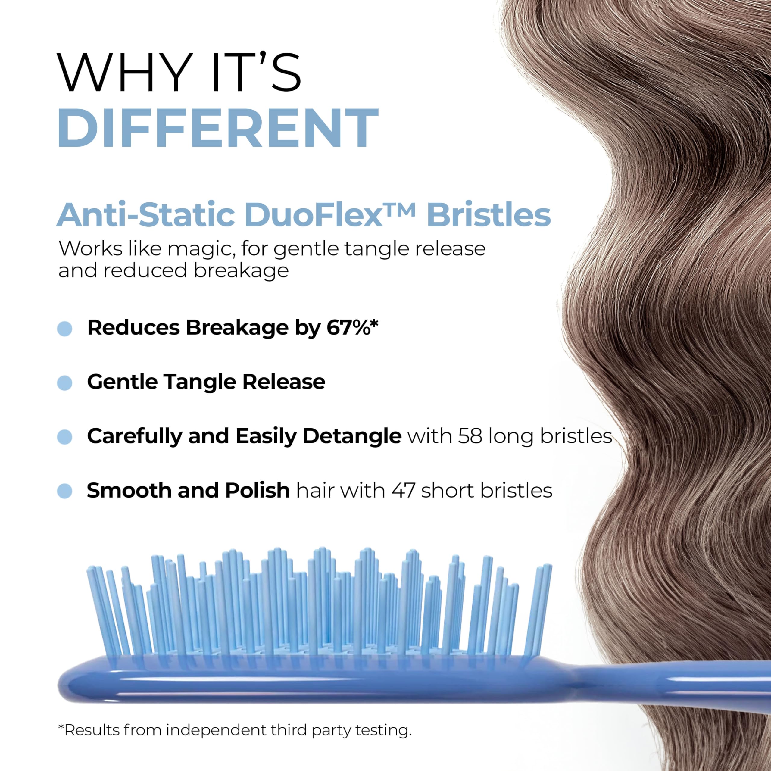 UNbrush – coussin ventilé arrière pour un séchage plus rapide.