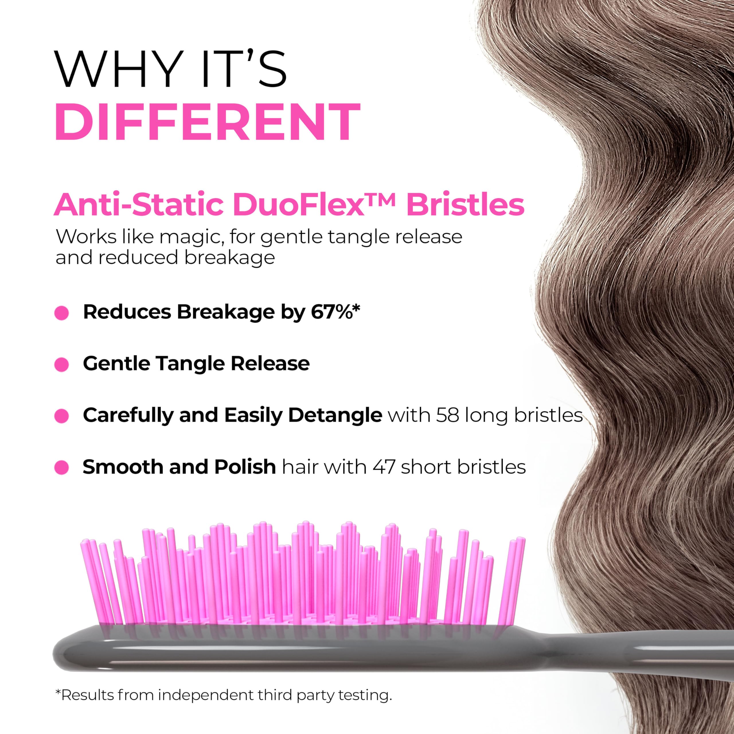 Manche ergonomique FHI Heat Unbrush, prise en main confortable pendant le démêlage