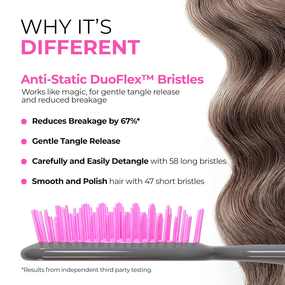 Manche ergonomique FHI Heat Unbrush, prise en main confortable pendant le démêlage