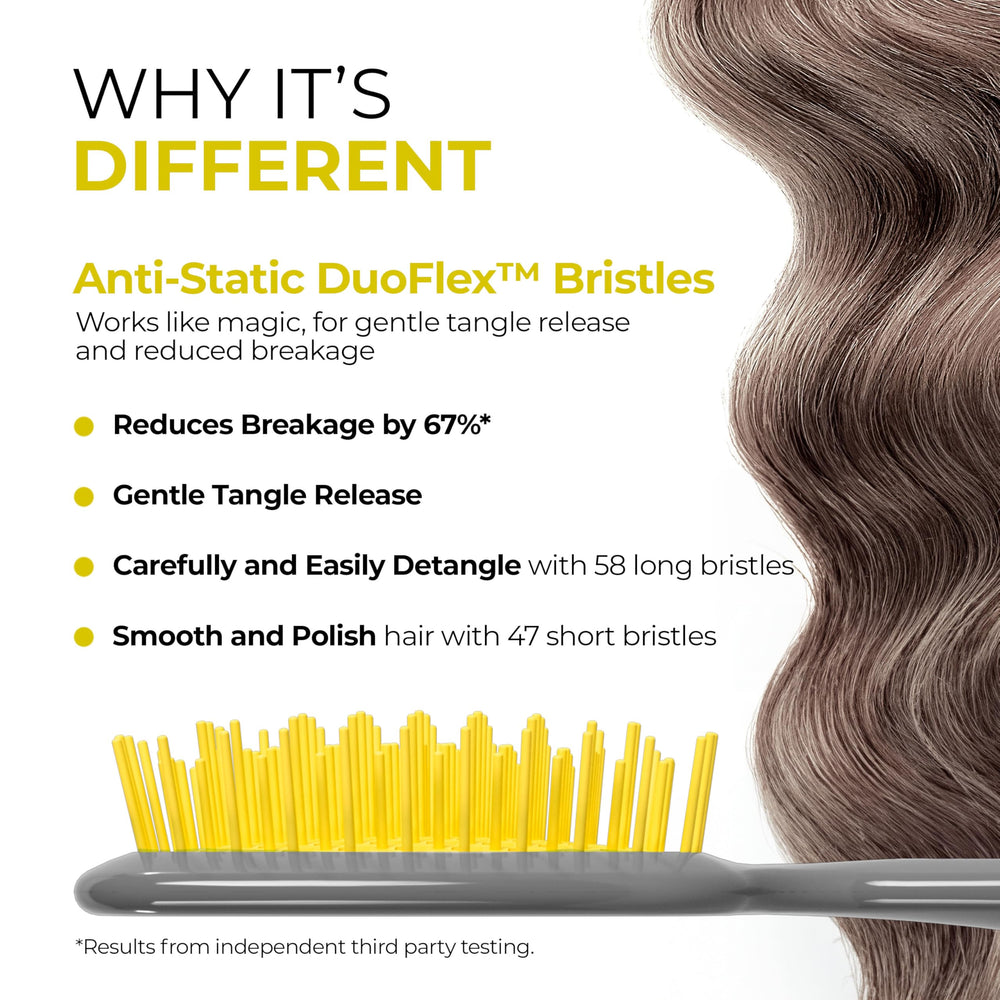 Poignée ultra légère FHI UNbrush offre un contrôle confortable pendant le brushing.