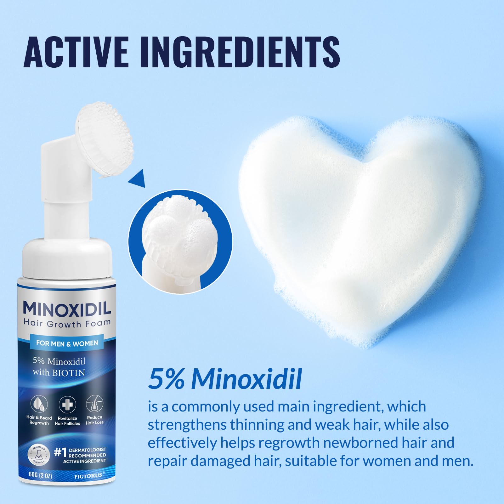 Figtorus Mousse Minoxidil : formule 5% enrichie en Biotine.