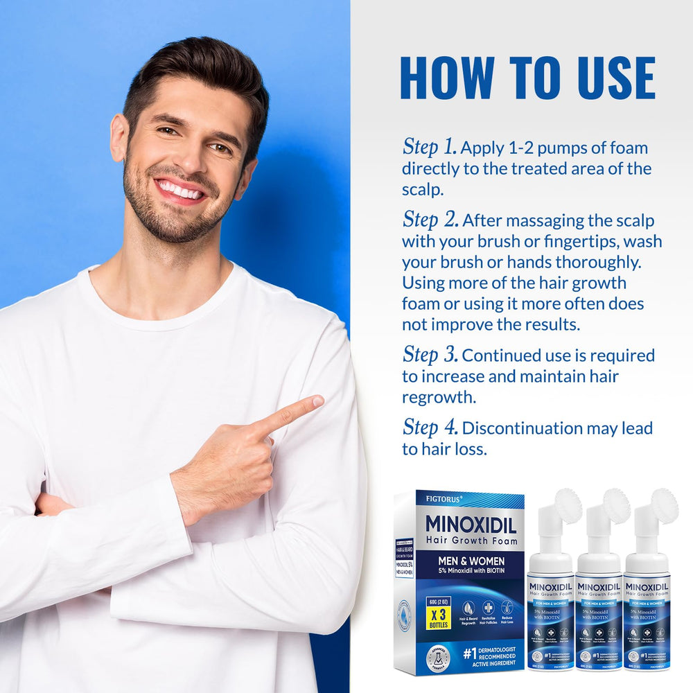 Figtorus Mousse Minoxidil : geste simple pour cuir chevelu sain.
