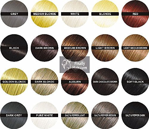Application des fibres Finally Hair sur cheveux secs pour volume immédiat.