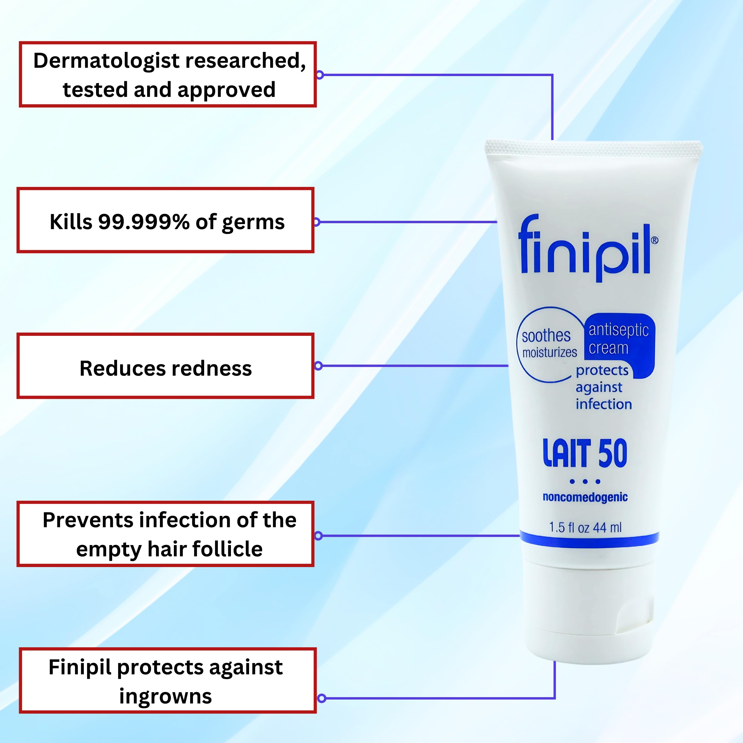 Finipil Lait 50 peau apaisée : douceur immédiate après épilation.
