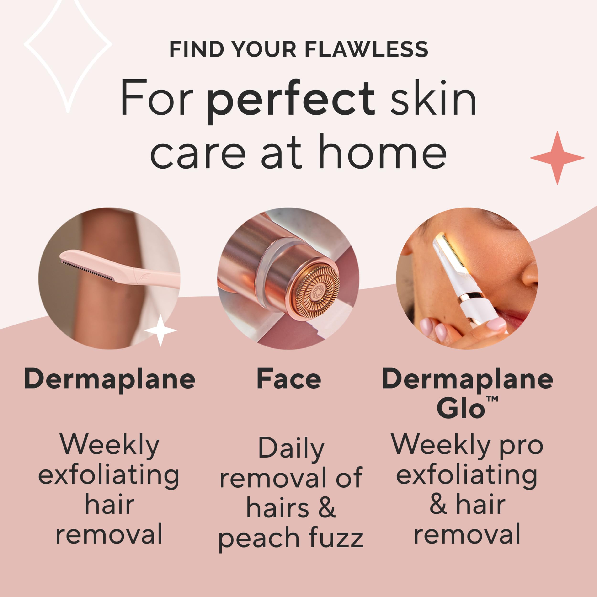 Idéal pour femmes et hommes recherchant une peau plus nette avec Dermaplane Glo Sonic