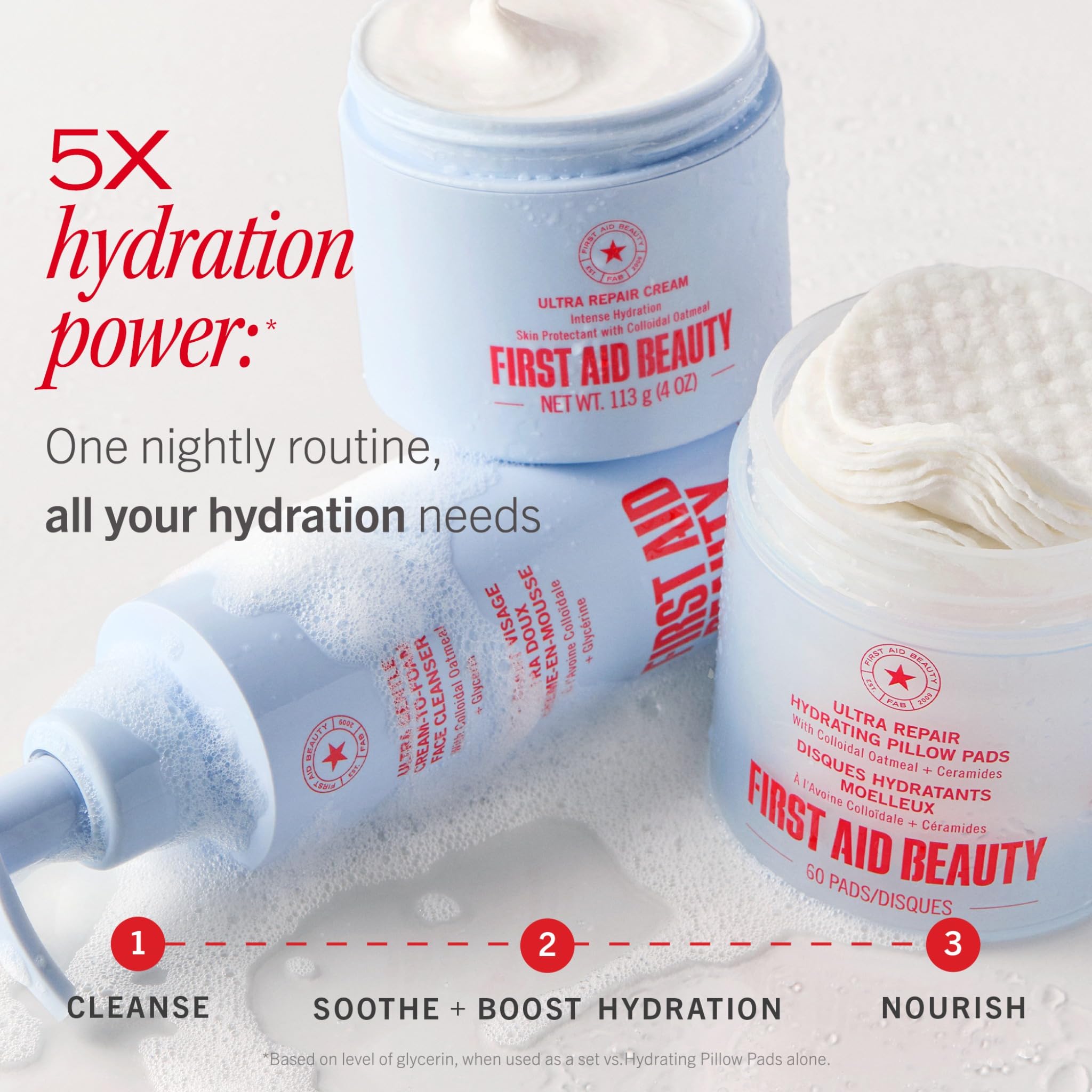 First Aid Beauty bouteille doseur pratique lors des déplacements.