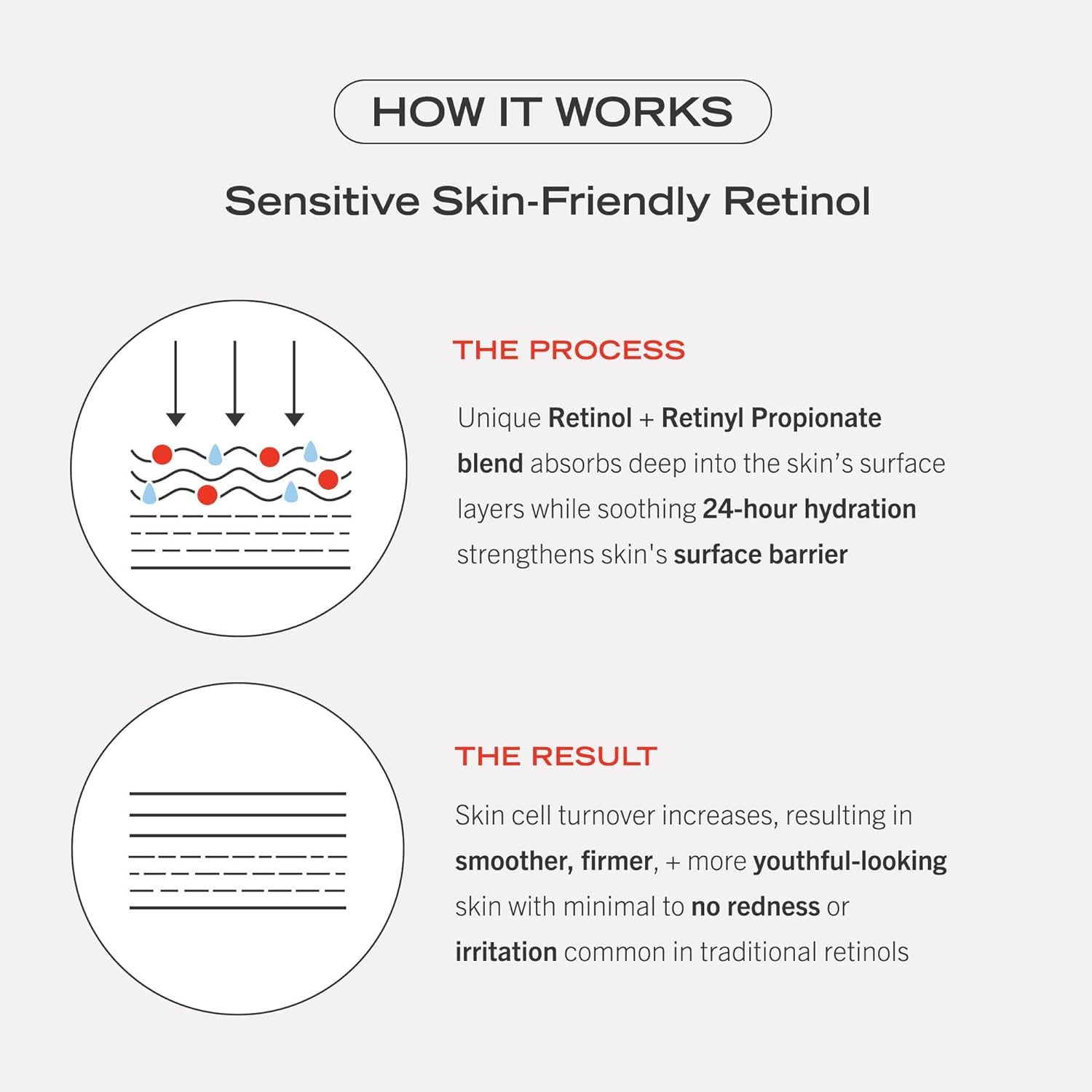 Étiquette sans parfum du sérum First Aid Beauty pour peaux sensibles.