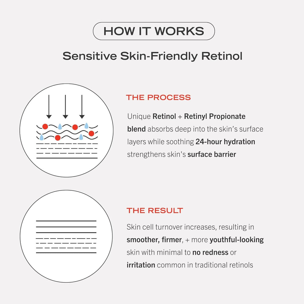 Étiquette sans parfum du sérum First Aid Beauty pour peaux sensibles.