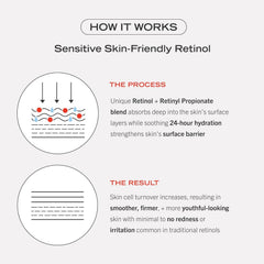 Étiquette sans parfum du sérum First Aid Beauty pour peaux sensibles.