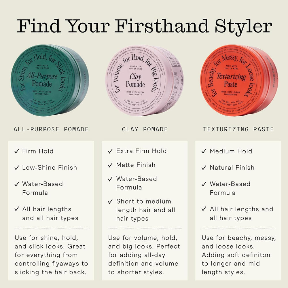 Firsthand cheveux longs — pâte texturisante pour volume léger.