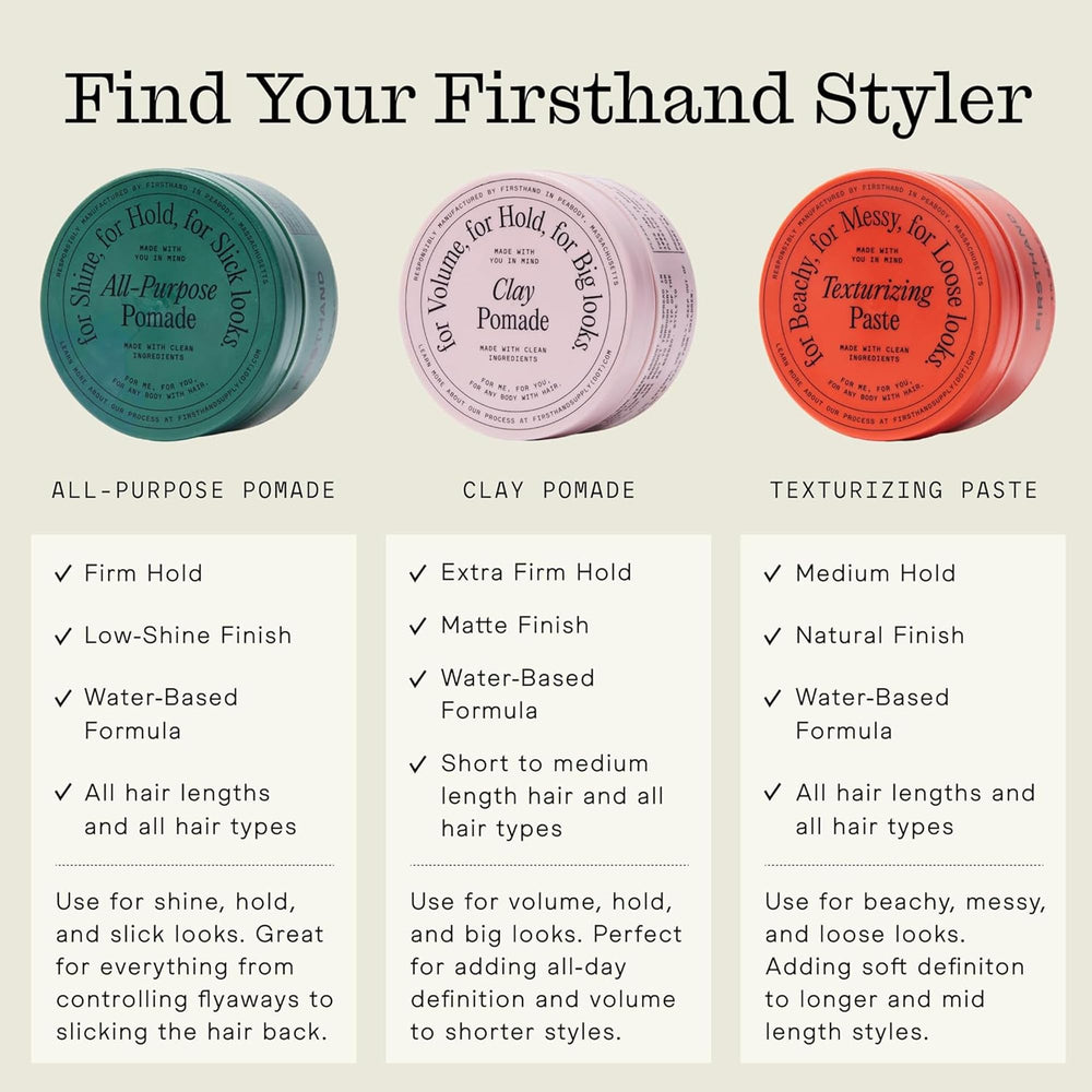 Cheveux courts à moyens coiffés avec la pomade Firsthand