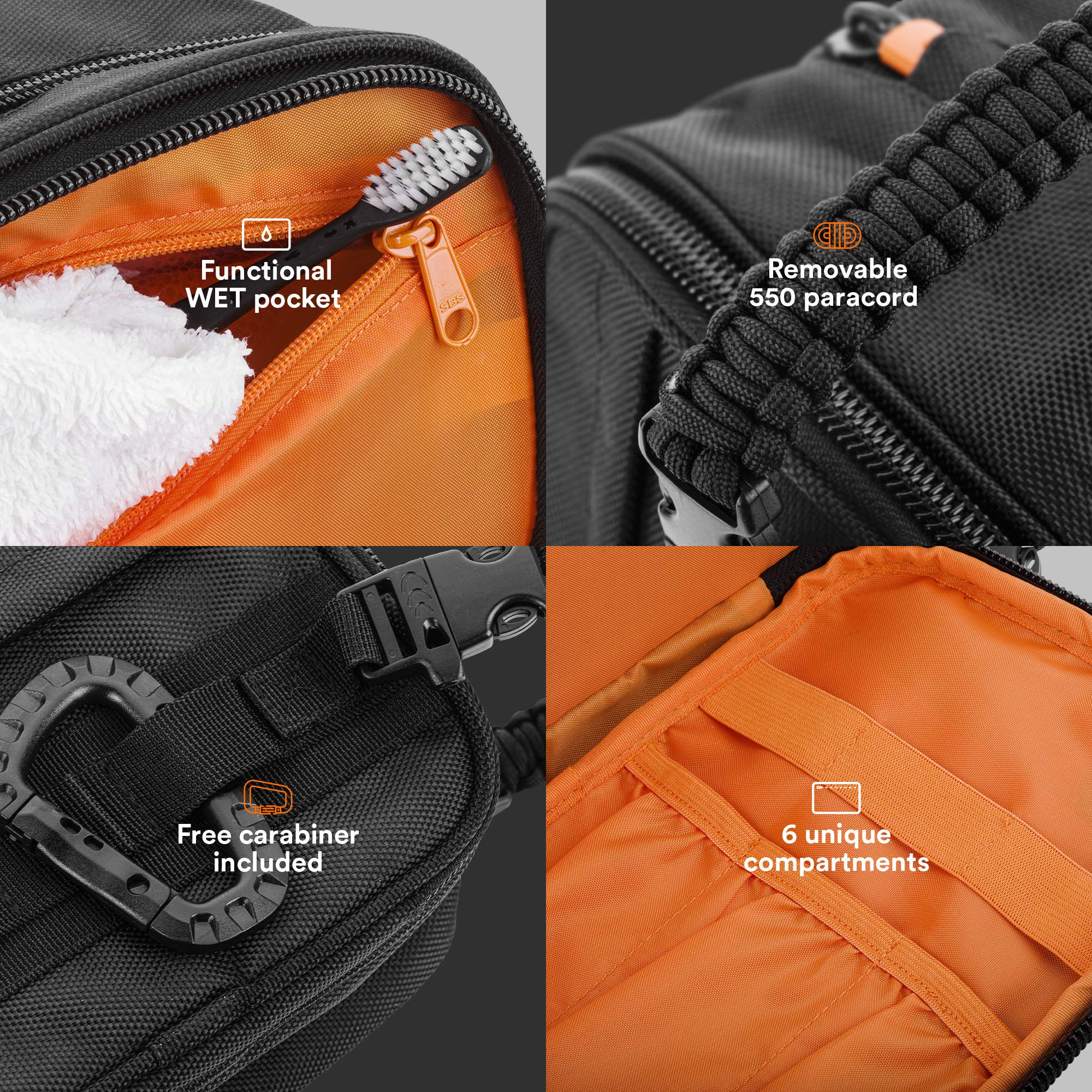 Fitdom Dopp Kit montrant les panneaux MOLLE et les options d'attache.
