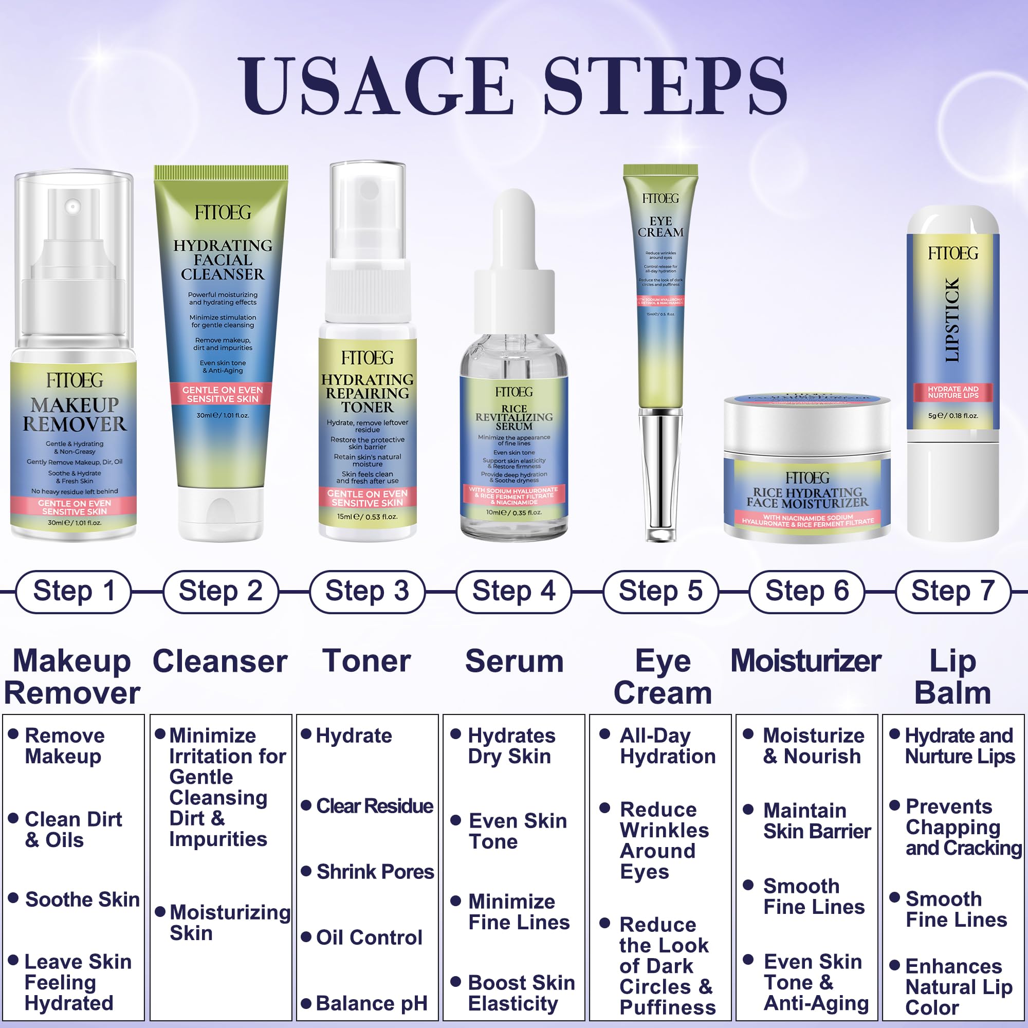FITOEG crème-yeux hydrate le contour des yeux et lisse les ridules.