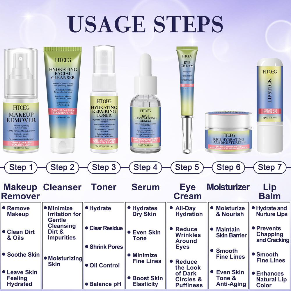 FITOEG crème-yeux hydrate le contour des yeux et lisse les ridules.