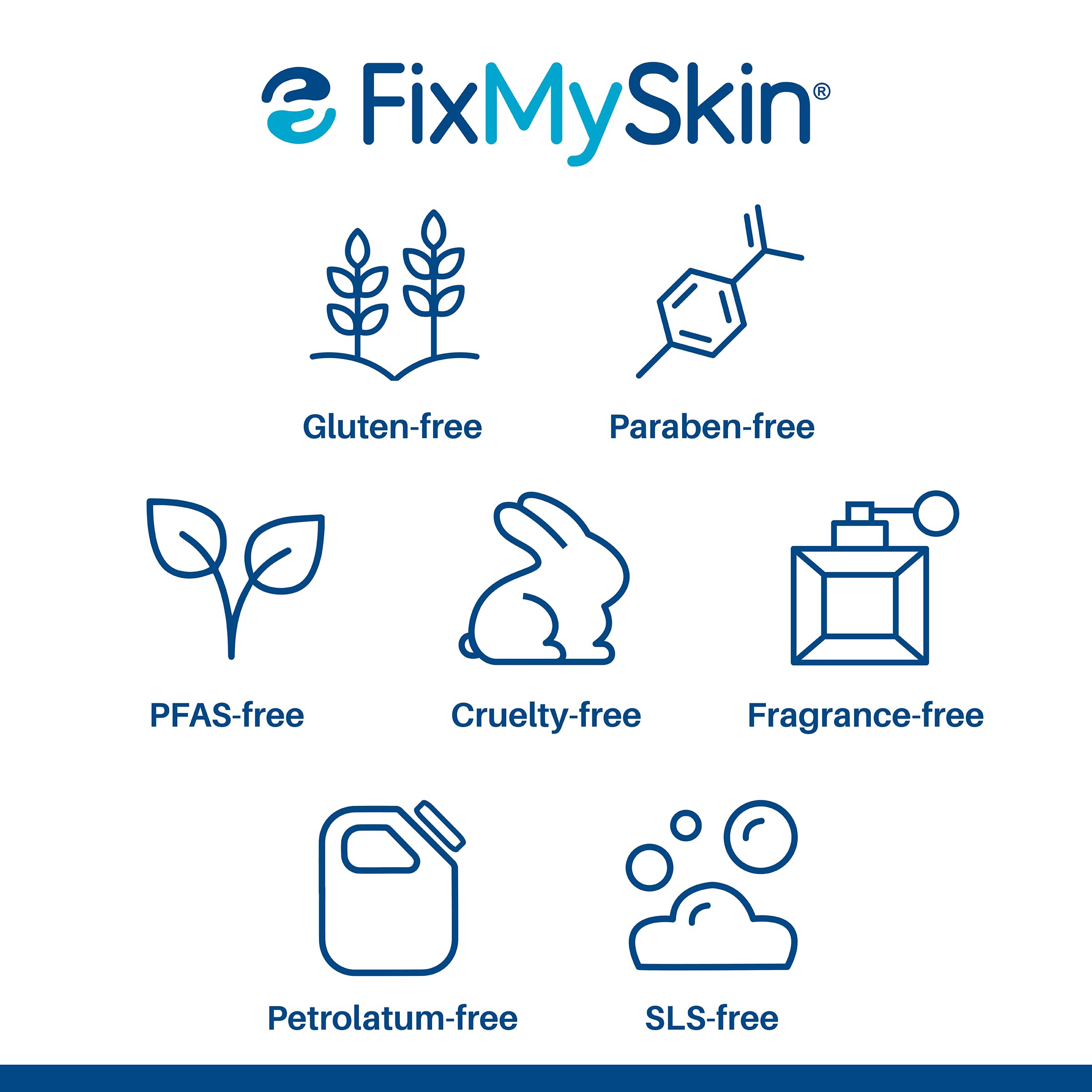 FixMySkin développement dermatologue assure un soin professionnel.