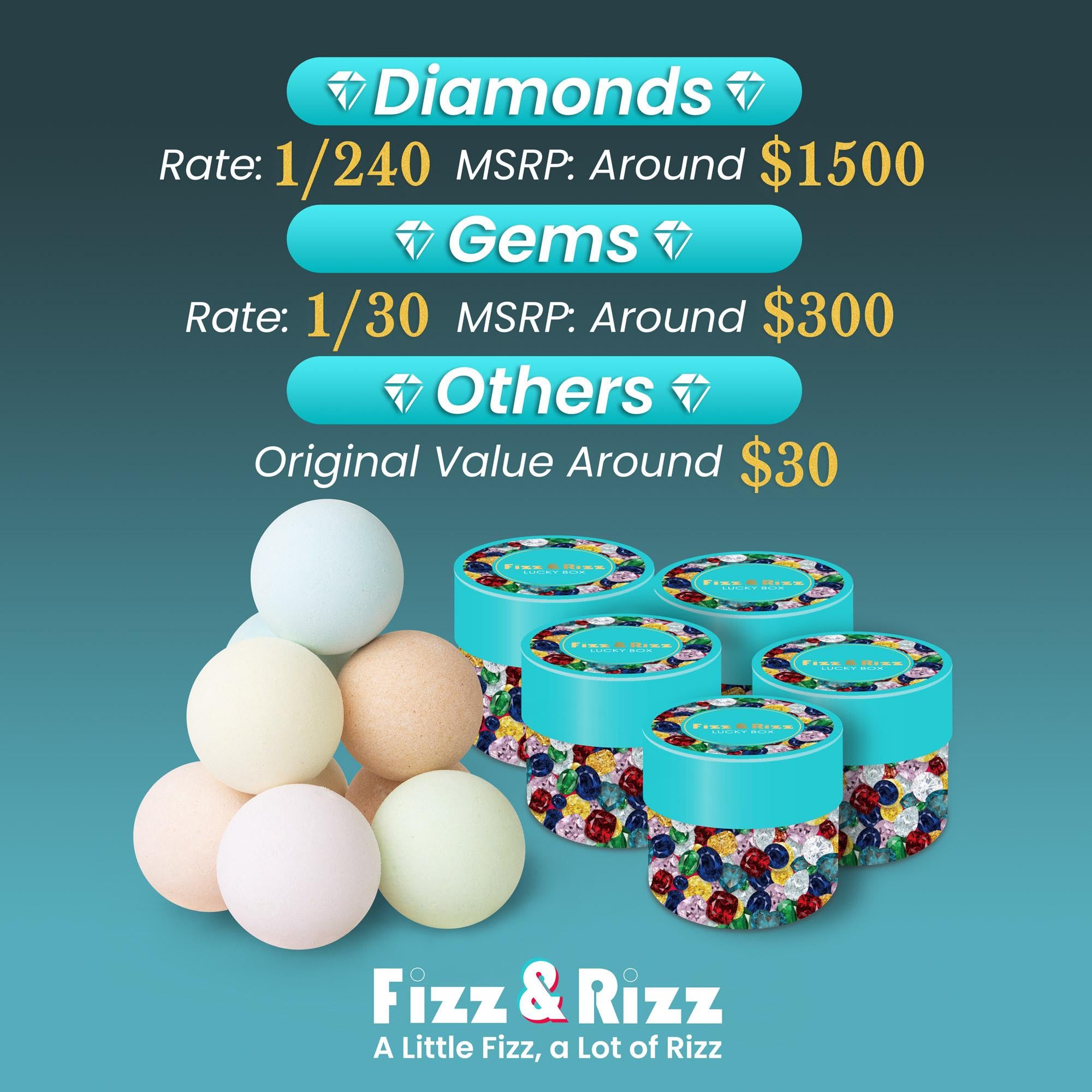 Fizz & Rizz offre un emballage cadeau séduisant, expérience de déballage inoubliable.