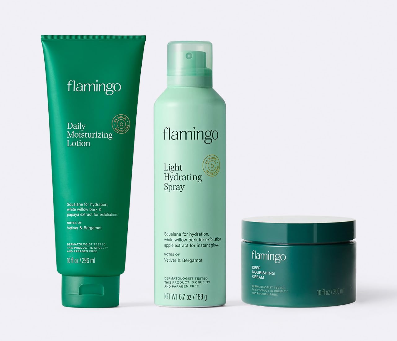 Application rapide de Flamingo Lotion Quotidienne sans résidu gras.