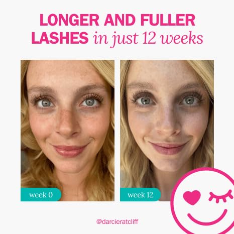 FLASHSERUM – routine simple pour l’application.