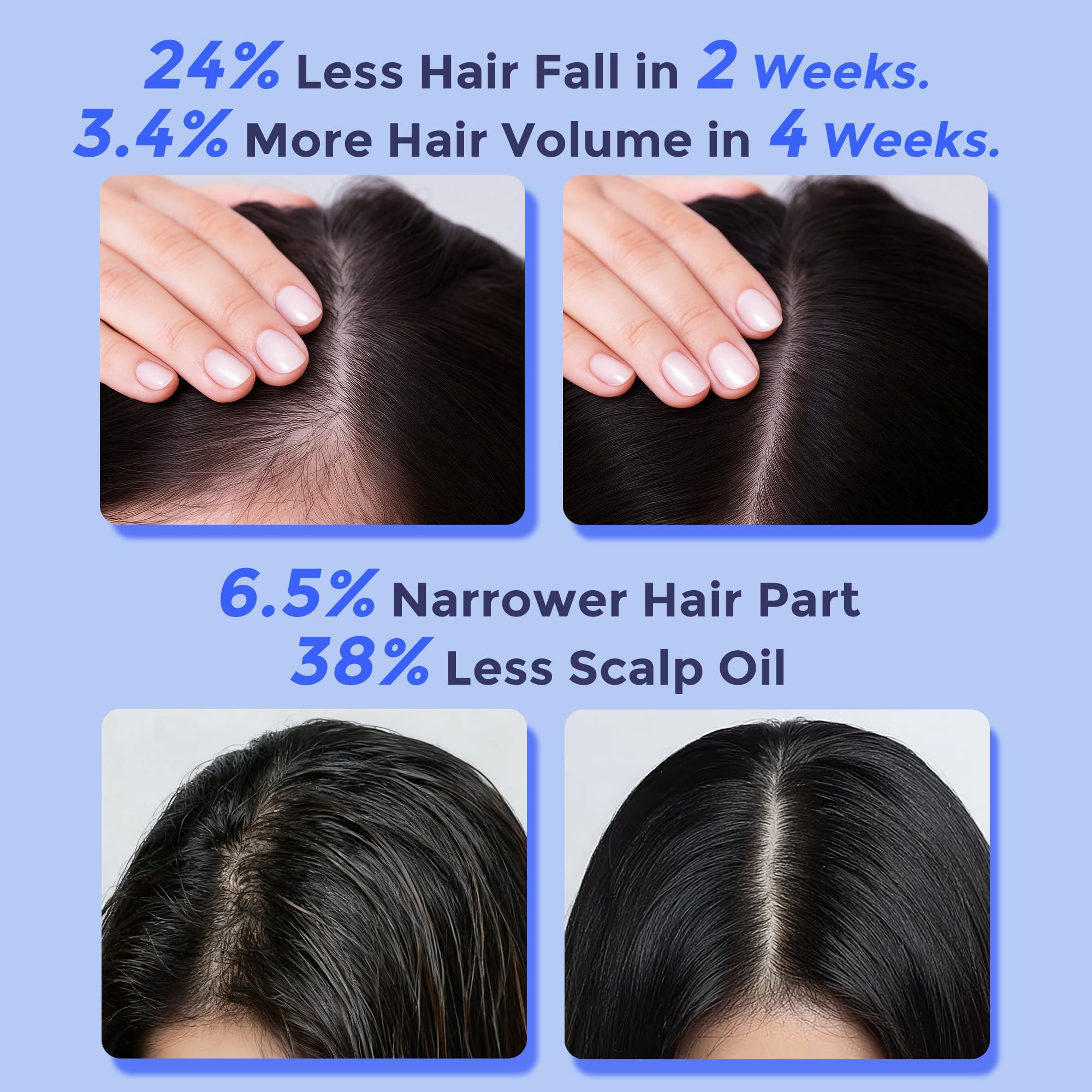 Formule sans sulfates, silicones et parabènes, adaptée à tous.