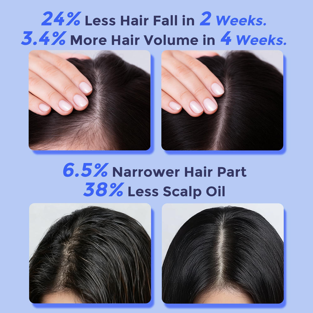 Formule sans sulfates, silicones et parabènes, adaptée à tous.