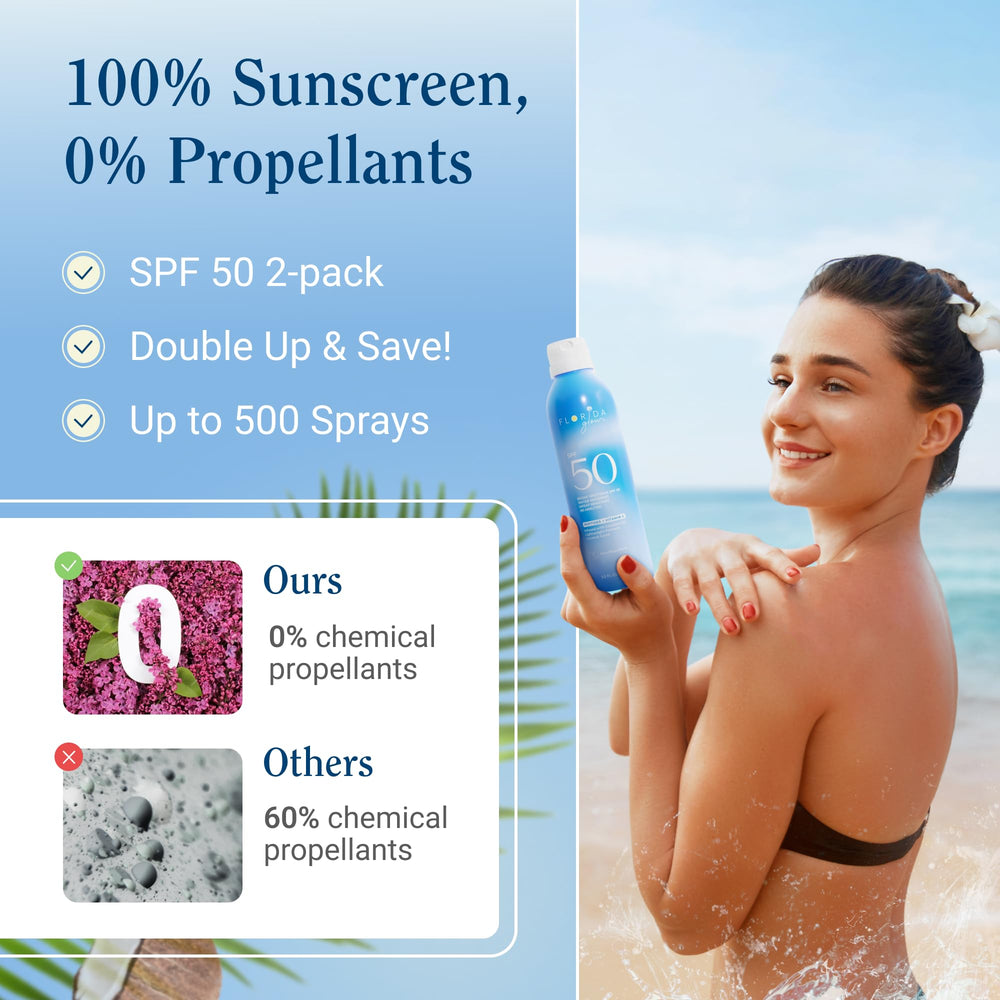 Florida Glow SPF 50 Spray – spray-visage, texture légère sans traces.