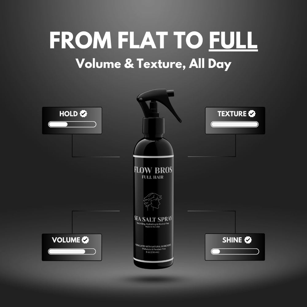 Flow Bros cheveux vagues texture – vagues style plage et mouvement fluide.
