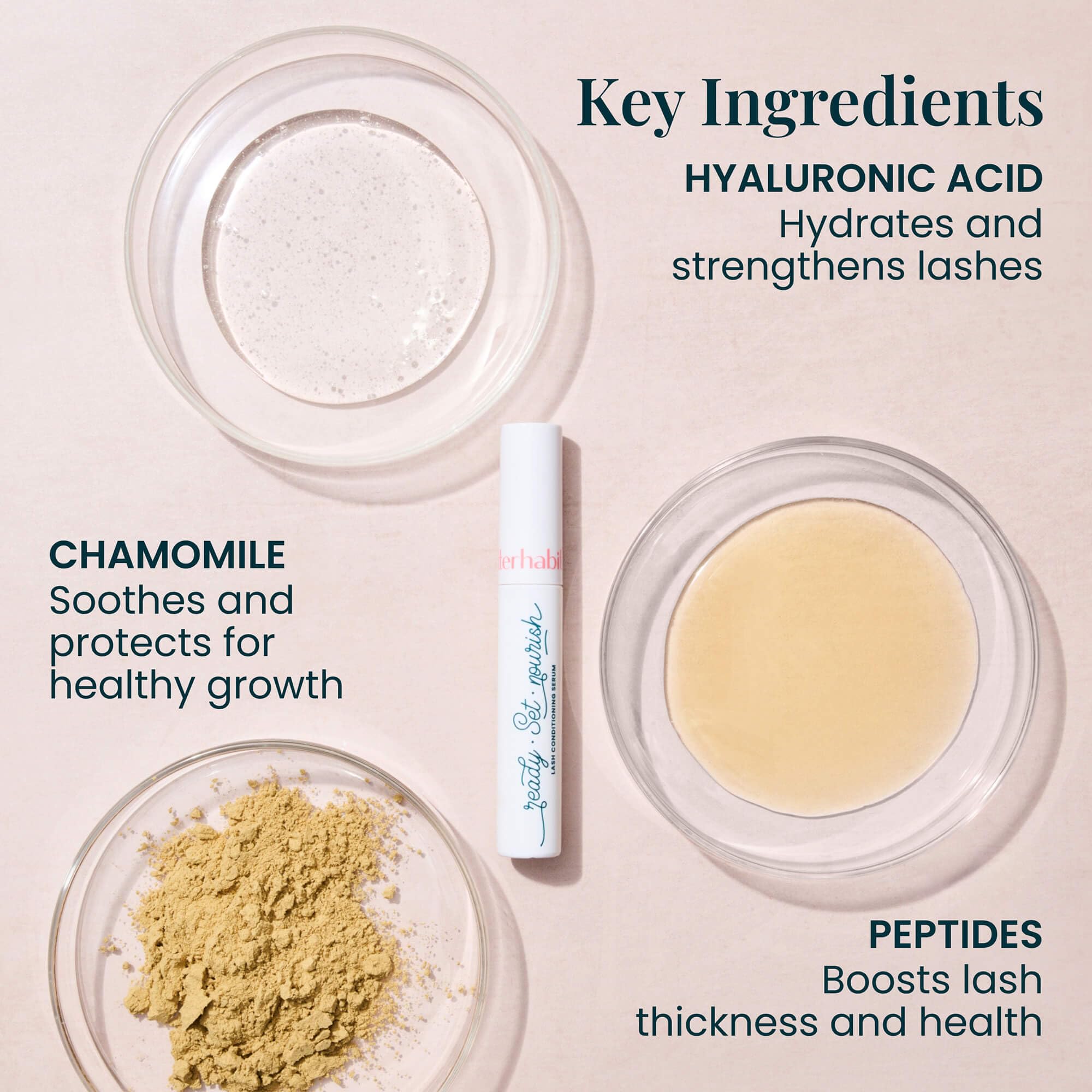 Emballage FlutterHabit de qualité, sans hormones ni prostaglandines.