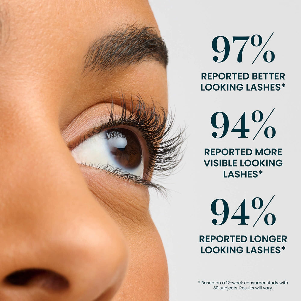 Application nocturne du sérum FlutterHabit soutient votre routine des cils.